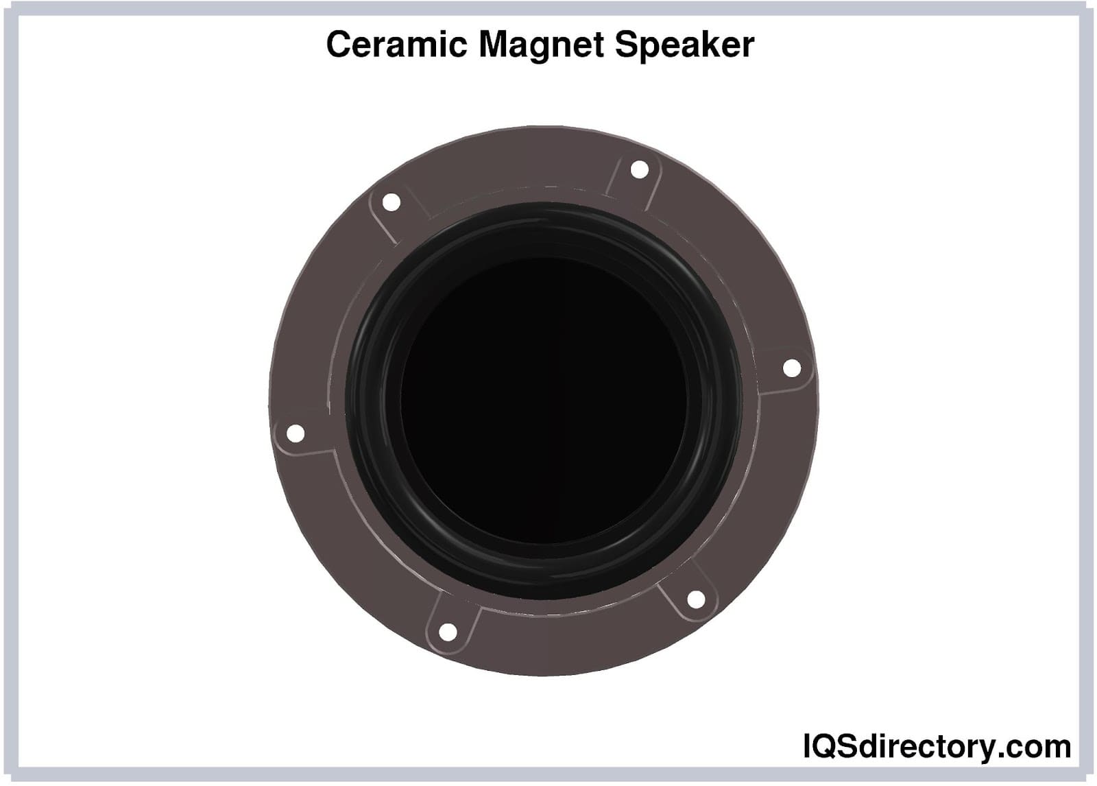 Ceramic Magnet Speaker