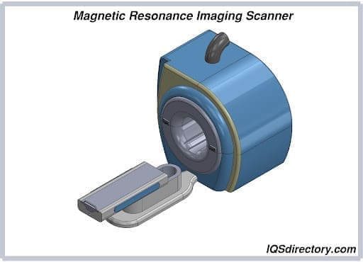 Magnetic Resonance Imaging Scanner