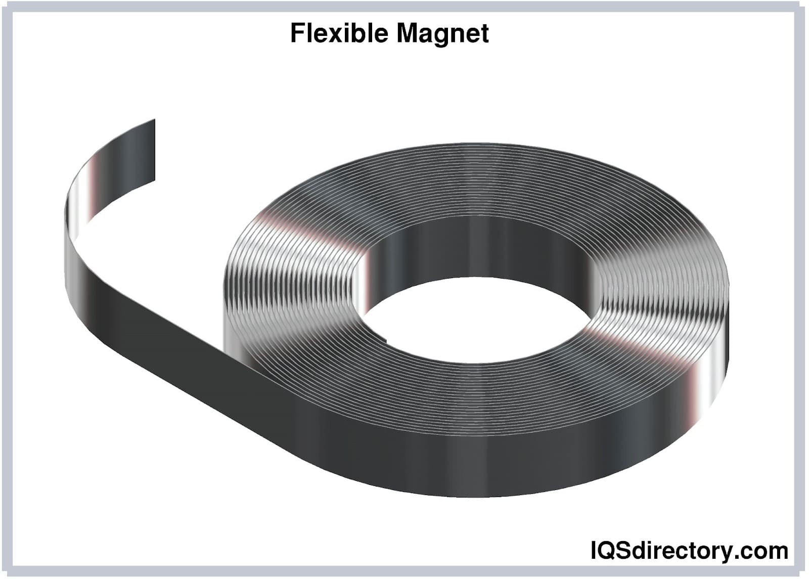 Flexible Magnet