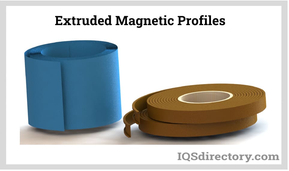 Extruded Magnetic Profiles