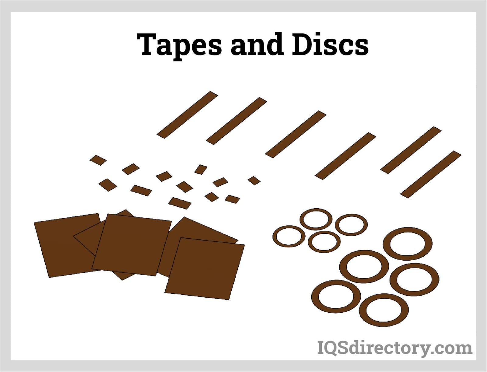 Tapes and Discs