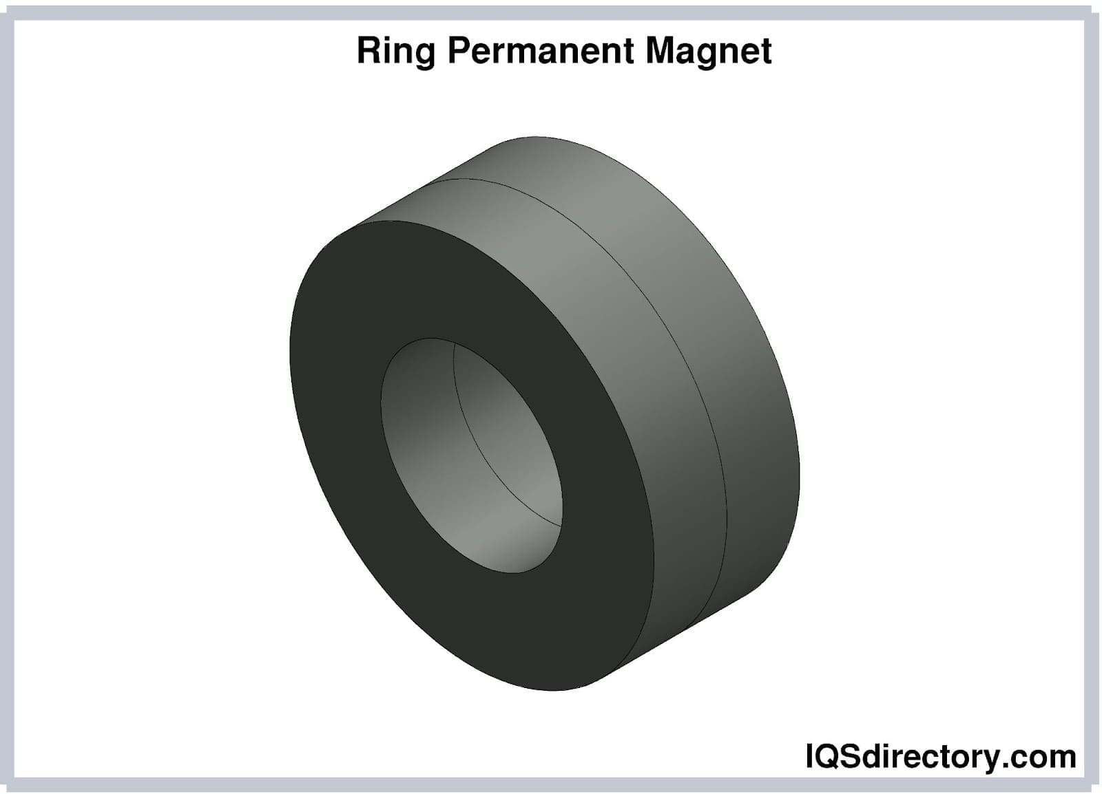 China Blue Red North Pole South Pole Ring Magnet For Sales Manufacturer and  Pricelist | Lianying Enterprise