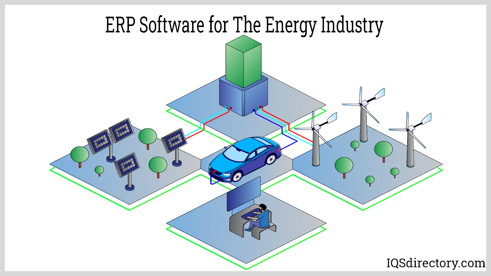 ERP Software for The Energy Industry