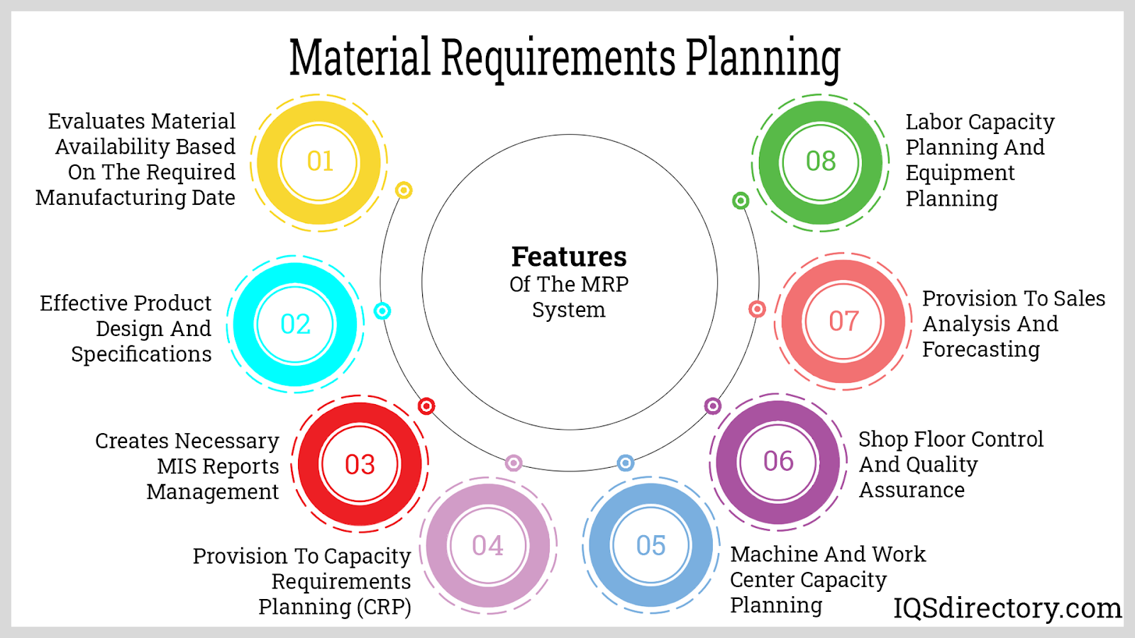 Guide to ERP Software