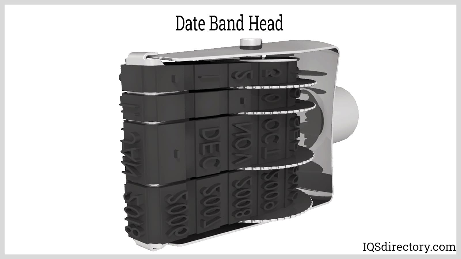Date Band Head