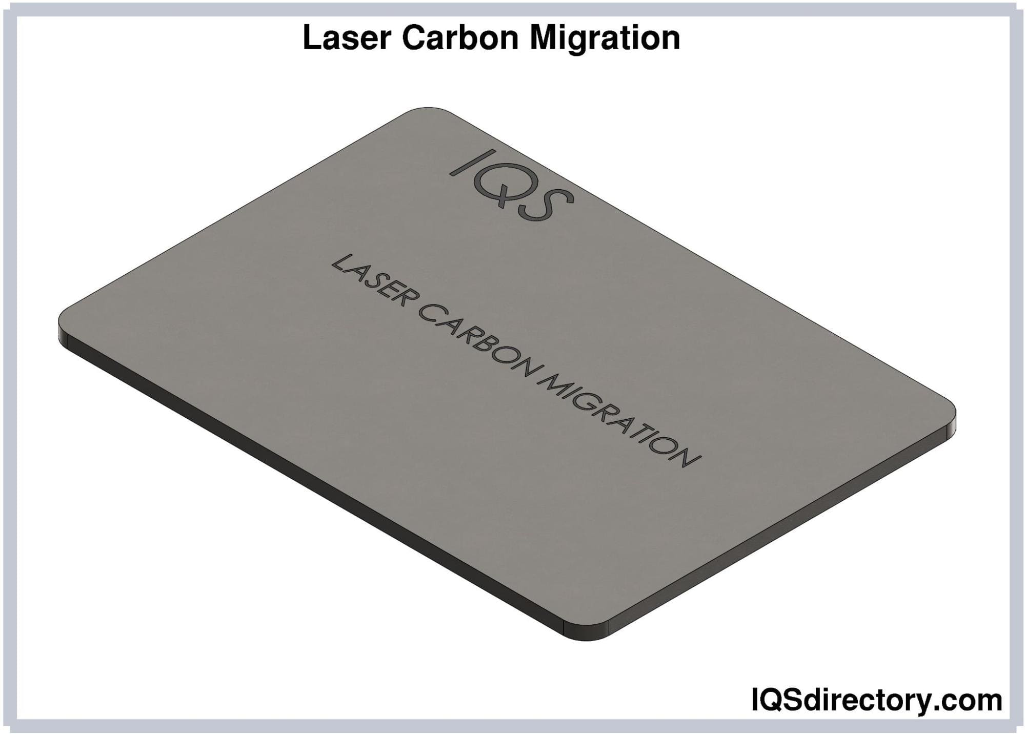 Laser Carbon Migration