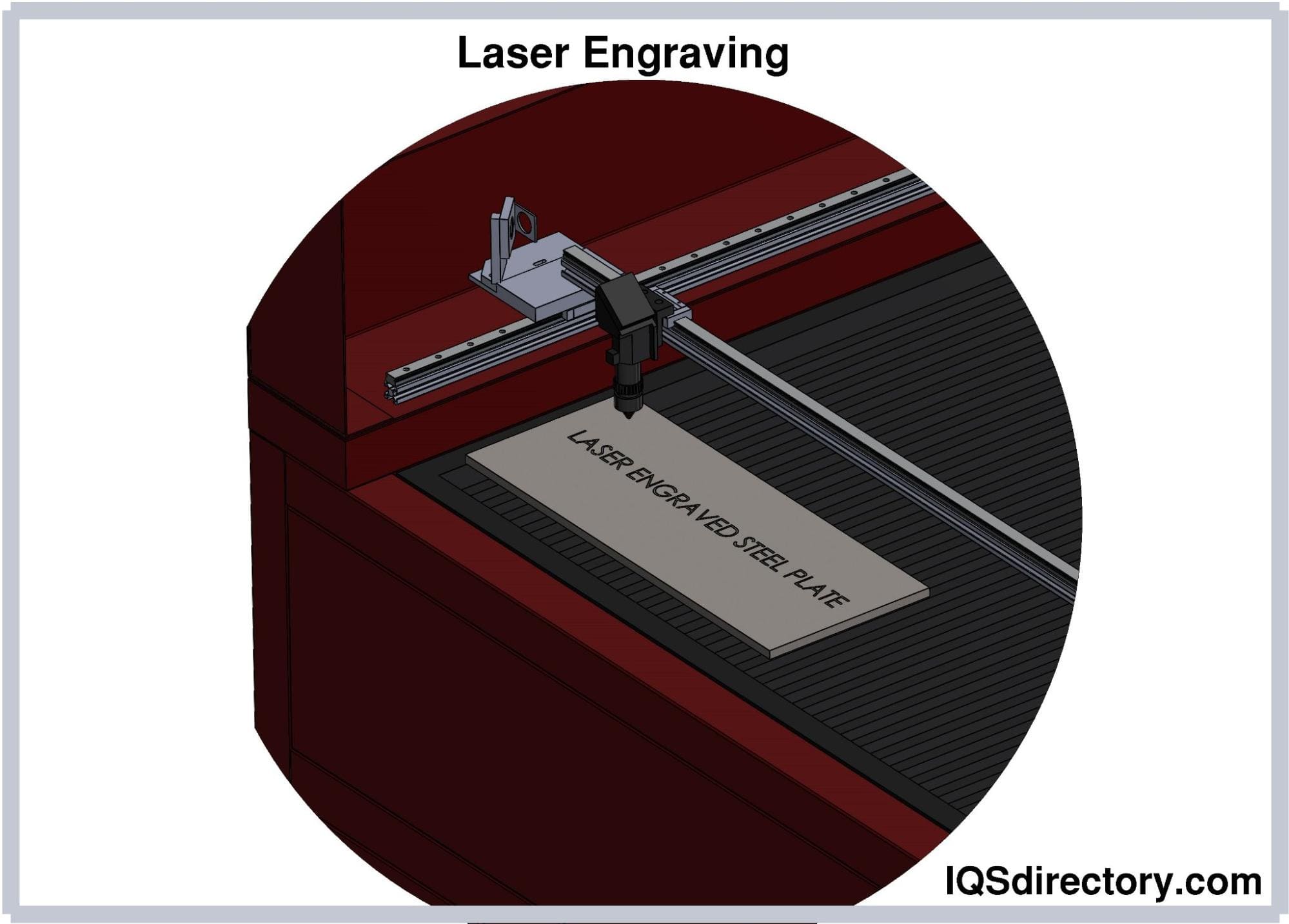 Laser Marking and Engraving