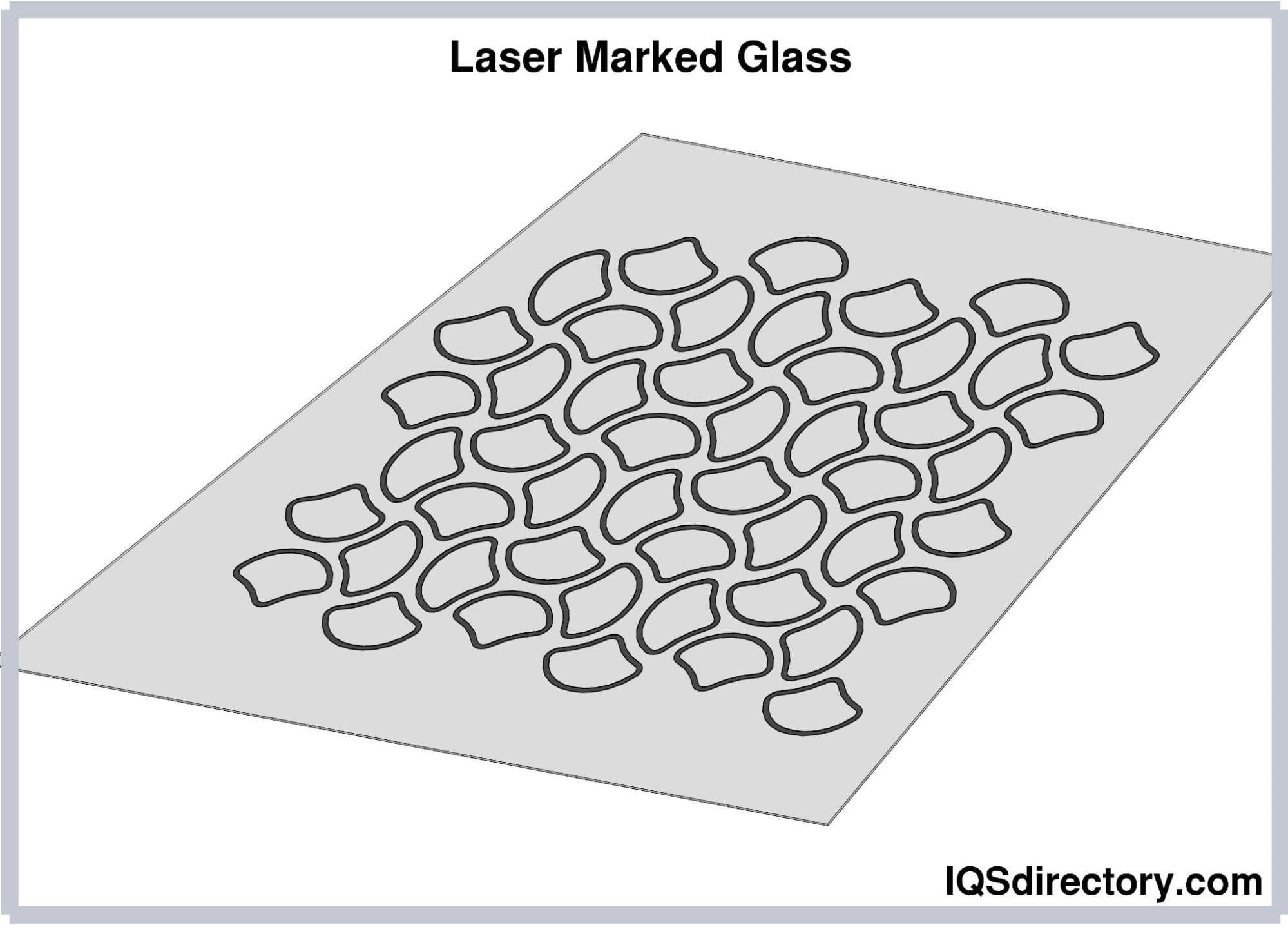 Laser Marked Glass