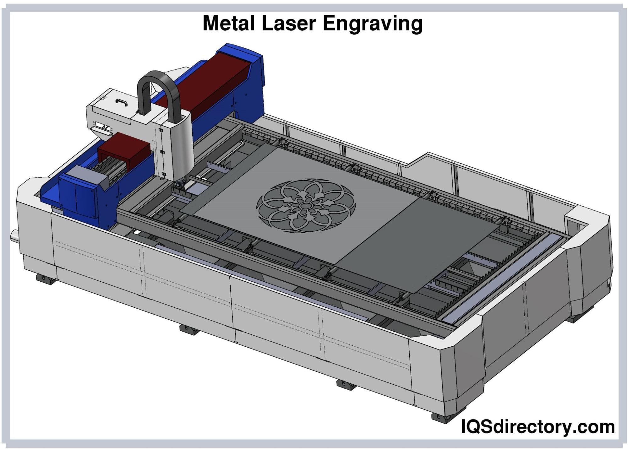 Metal Laser Engraving