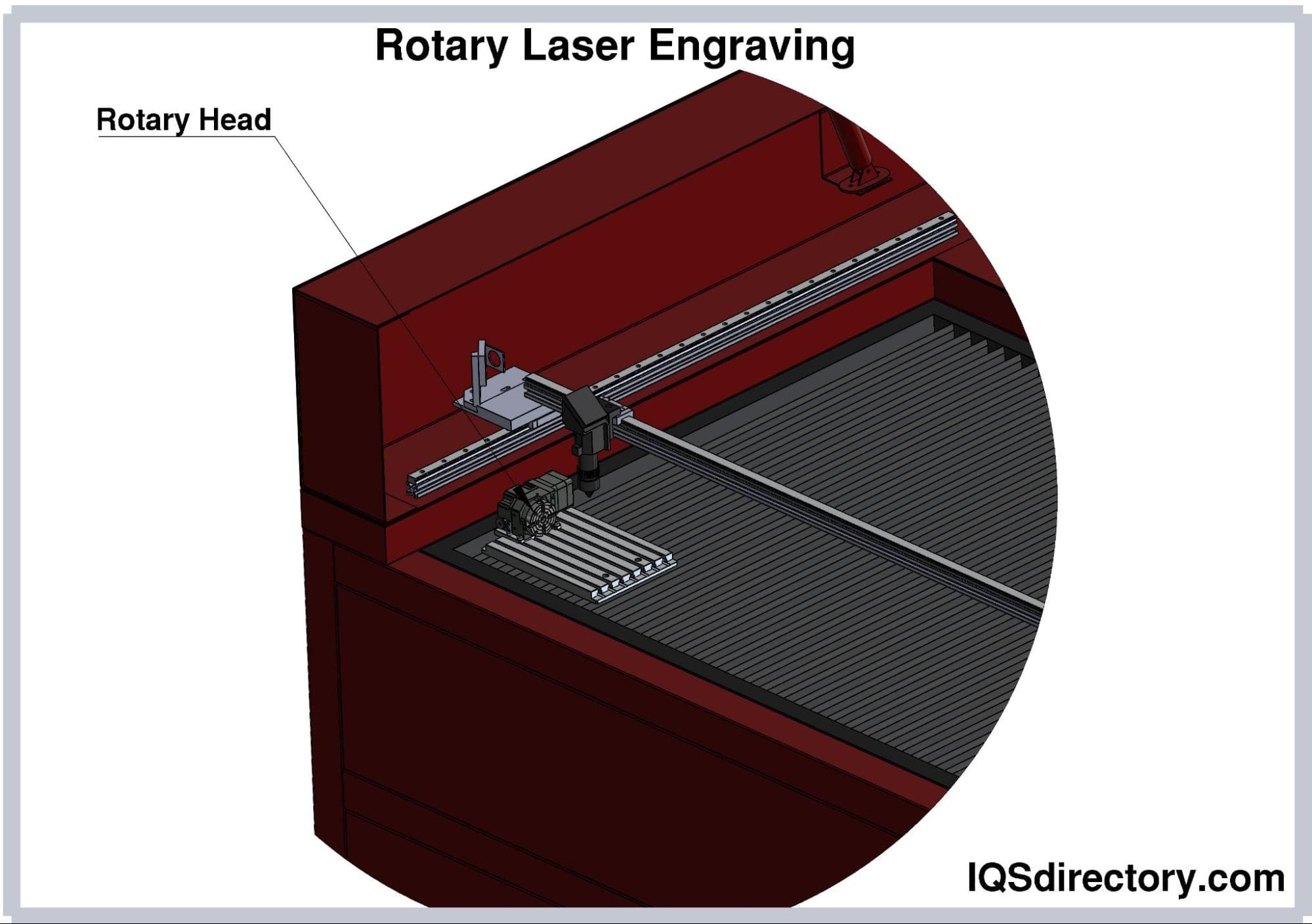 Rotary Laser Engraving