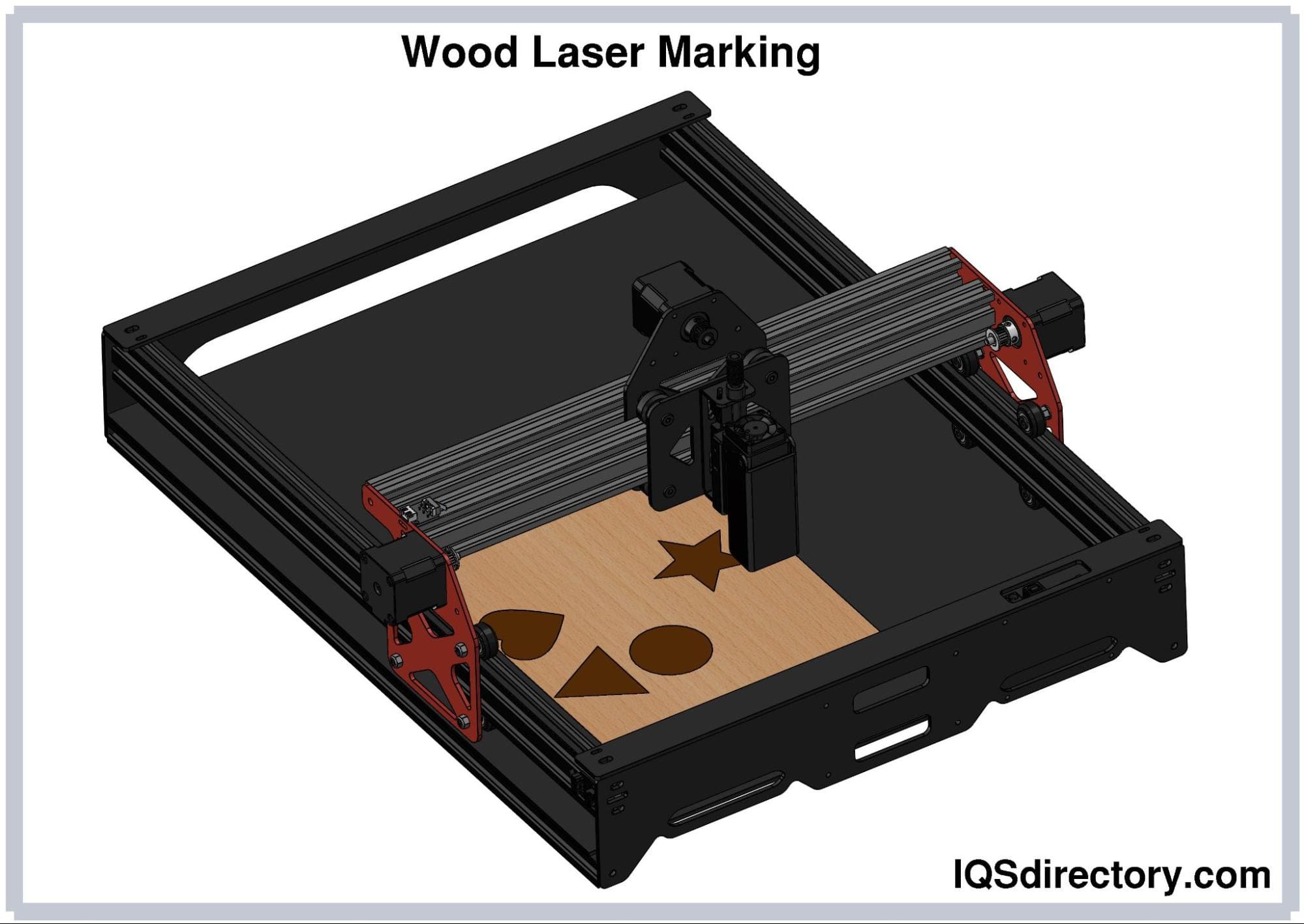 Wood Laser Marking