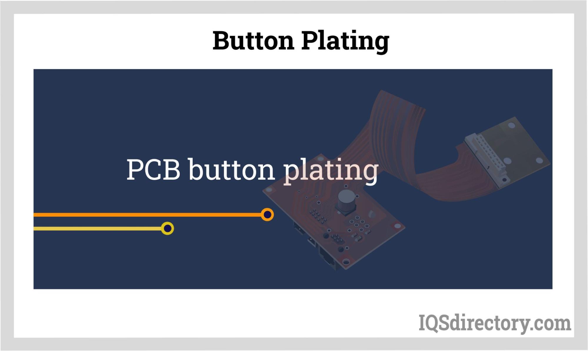 Button Plating