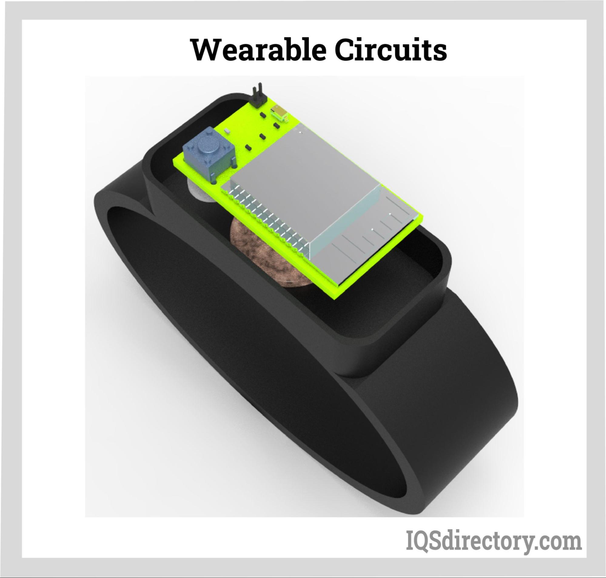 Wearable Circuits