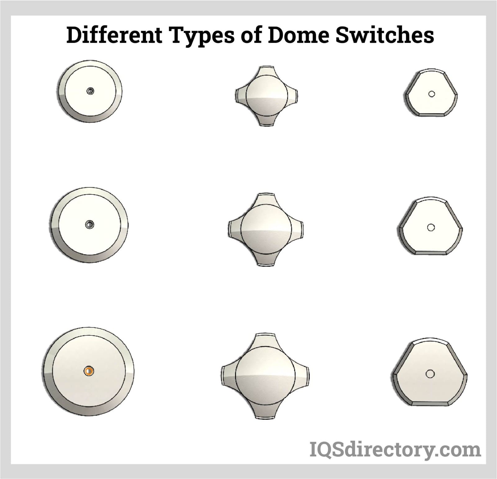 Different Types of Dome Switches