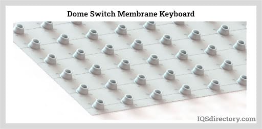 Dome Switch Membrane Keyboard