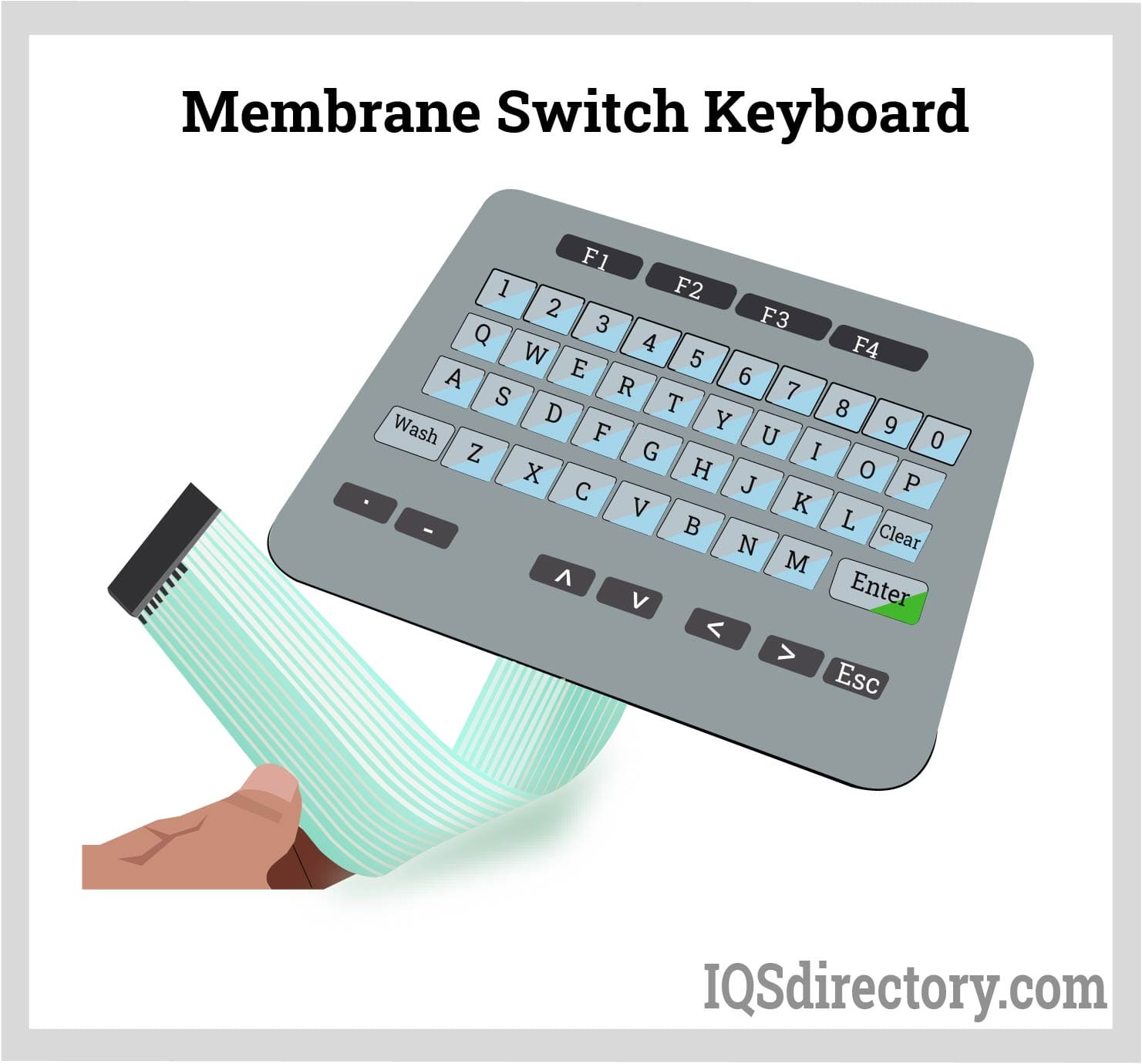 Membrane Switch Keyboard