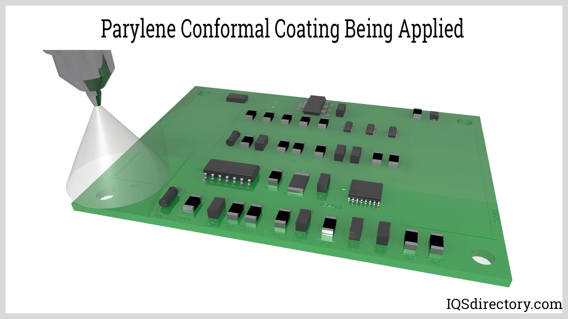 Parylene Conformal Coating Being Applied