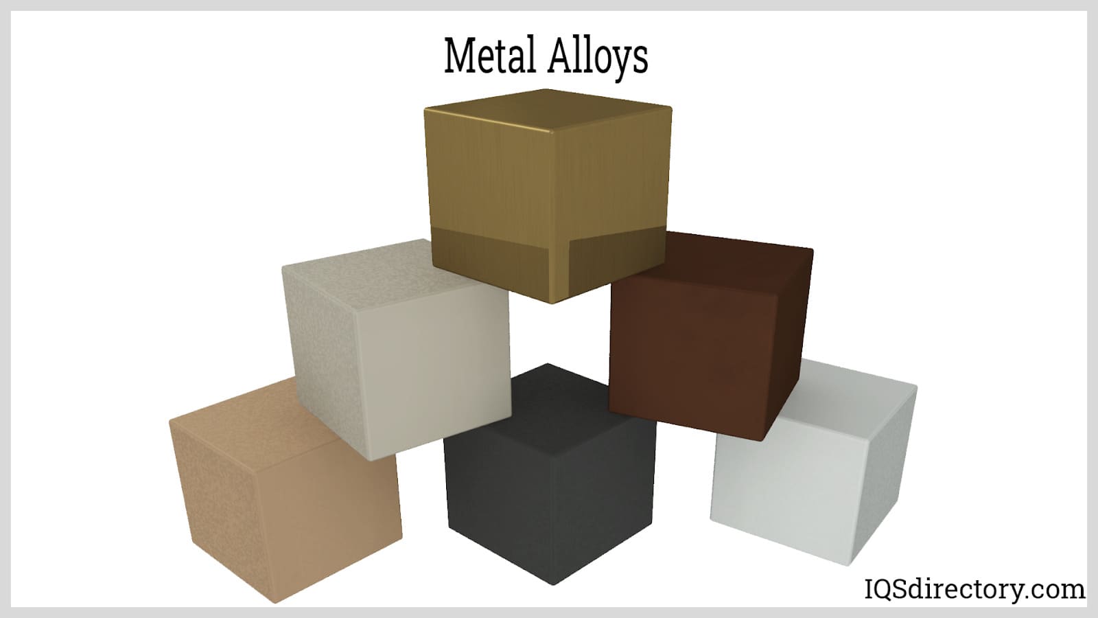 Metal Alloys: Principles, Types, Advantages and Applications