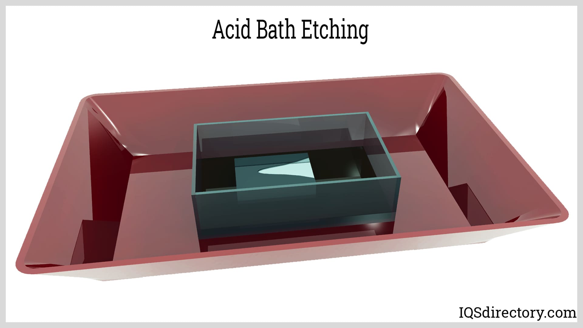 Acid Bath Etching