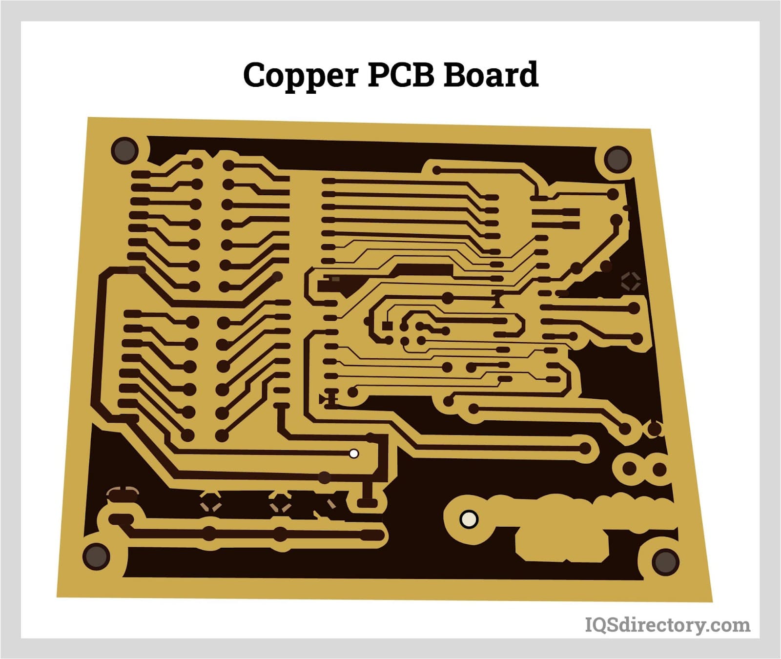 Copper PCB Board
