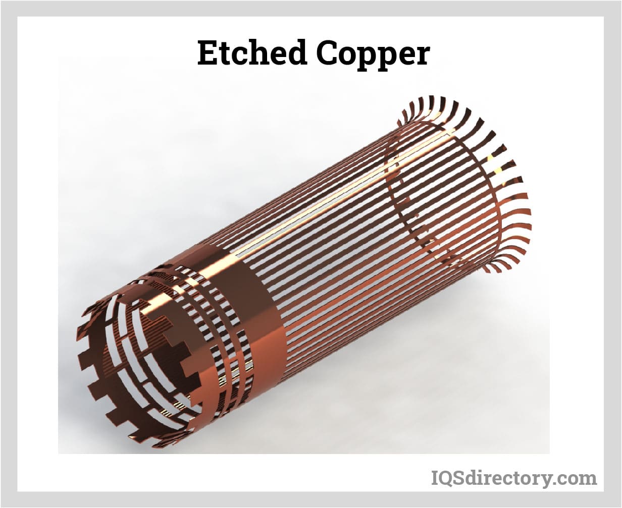 Etched Copper