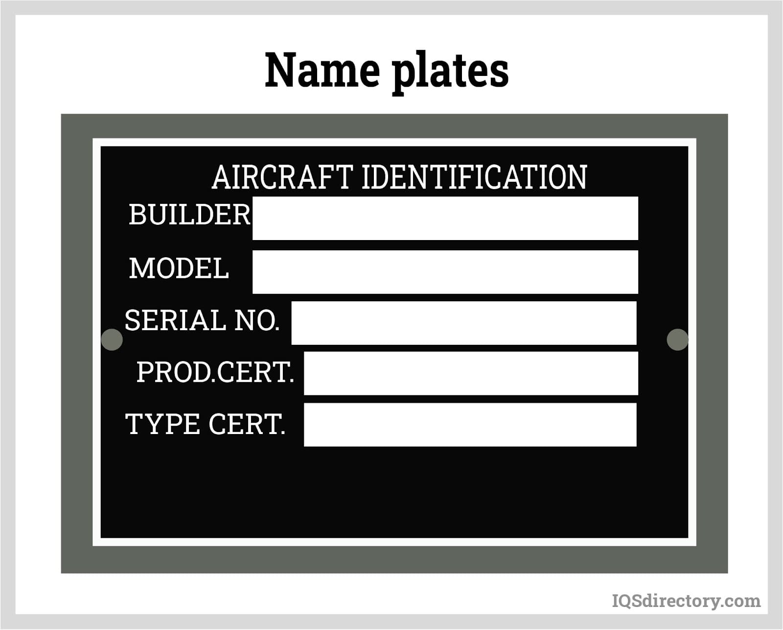 Name Plates