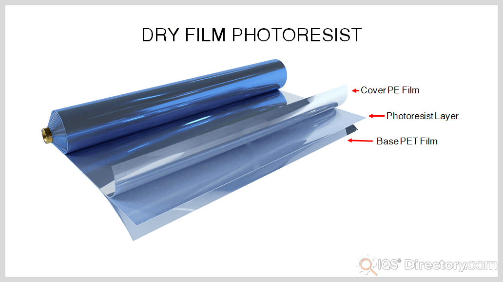 Dry Film Photoresist