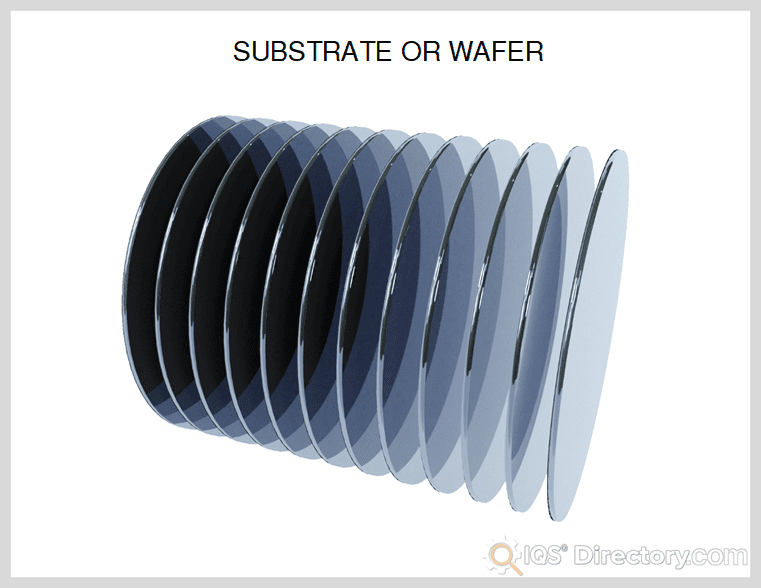 Substrate or Wafer