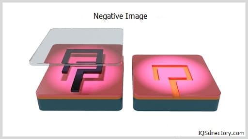 Negative Image