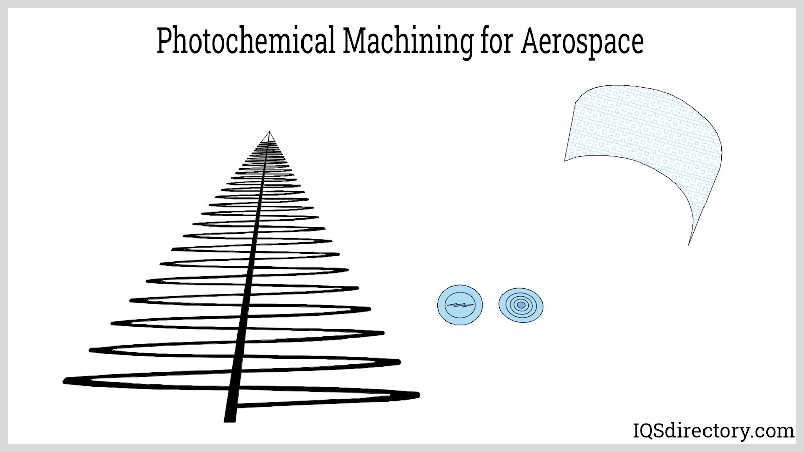 Photochemical Machining for Aerospace