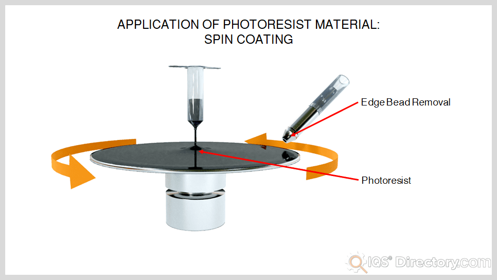 Photochemical Etching What Is It? How Does It Work?