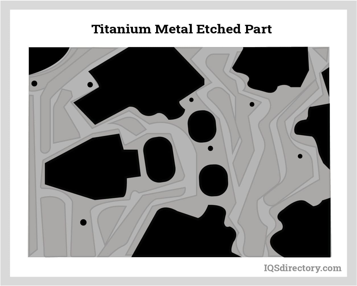 Titanium Etched Part
