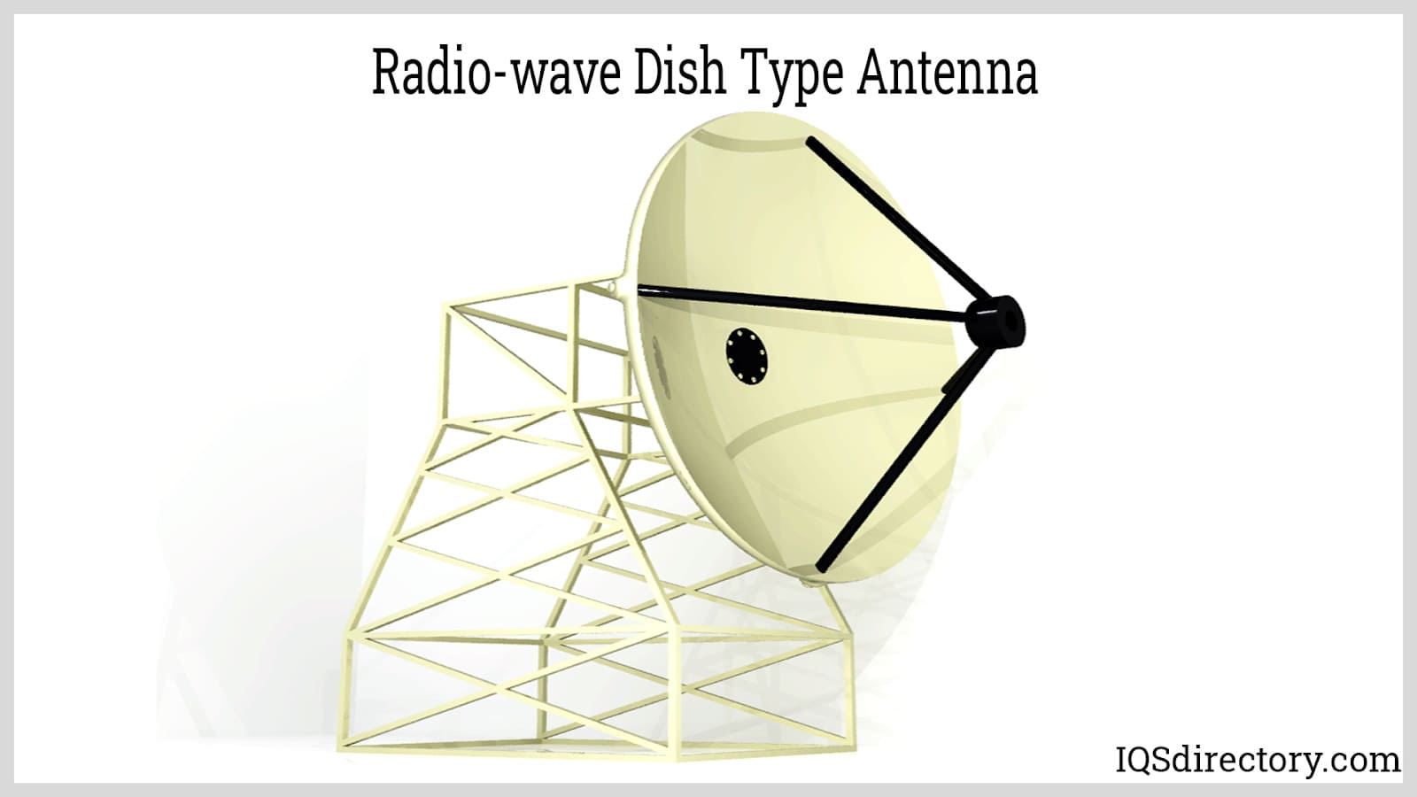 Radio-wave Dish Type Antenna