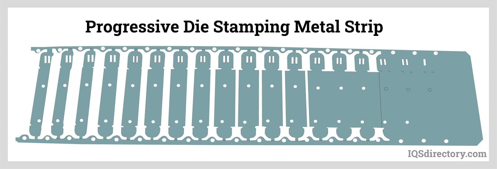 Progressive Die Stamping Metal Strip