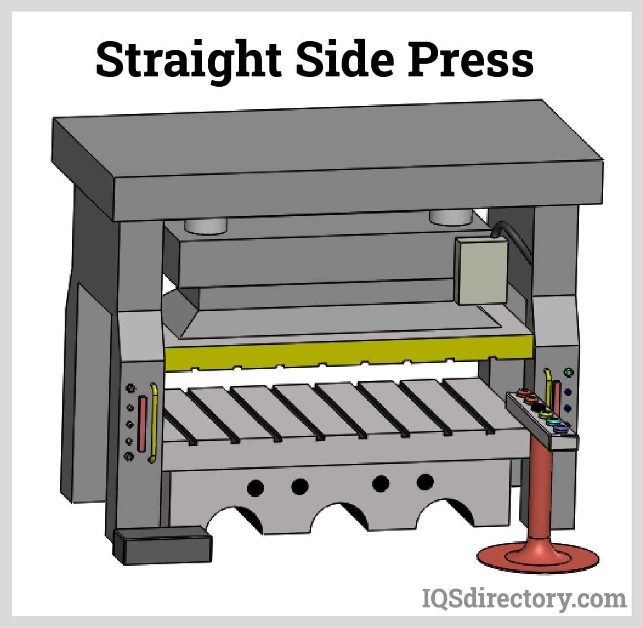Straight Side Press