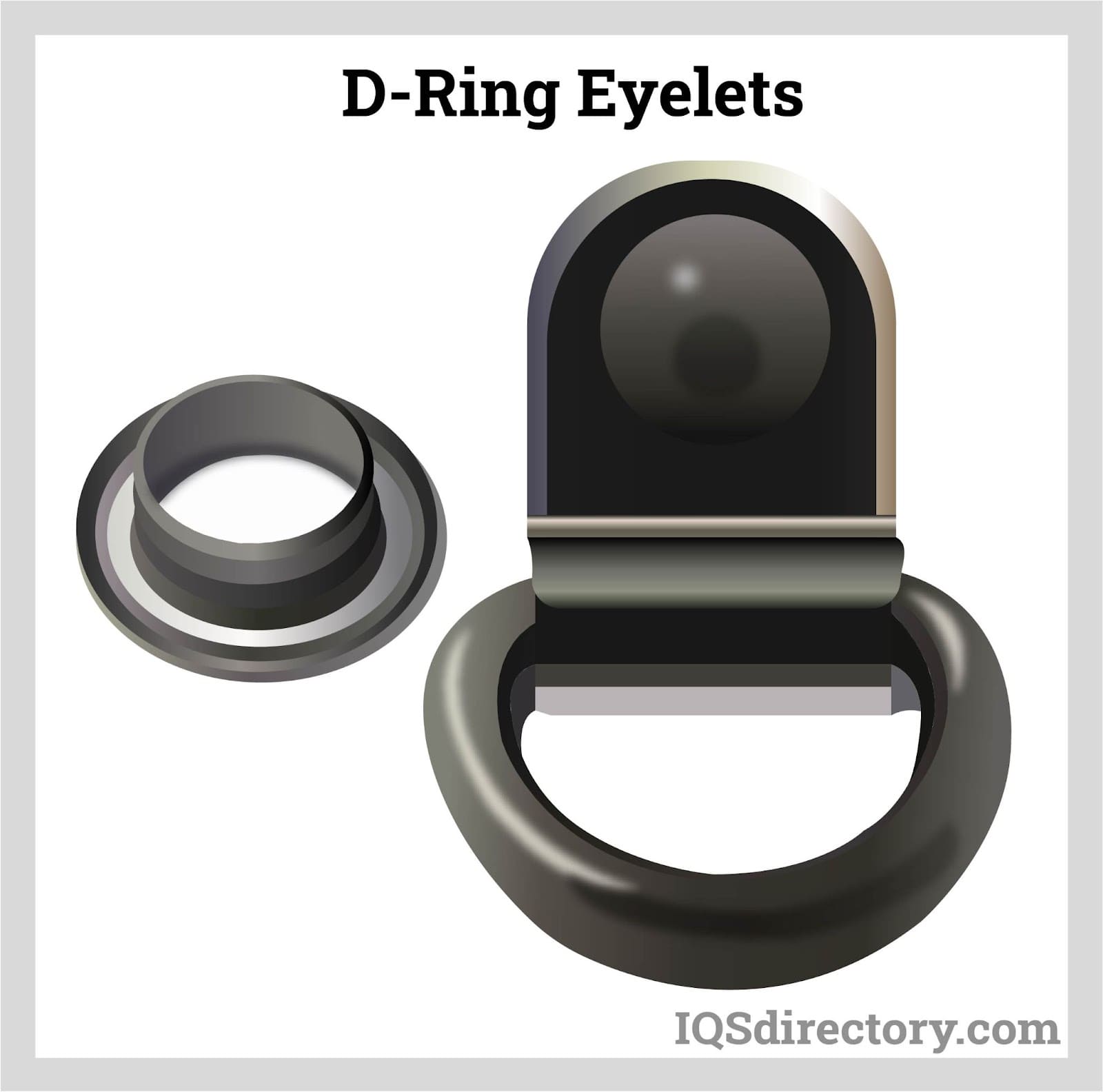D-Ring Eyelets
