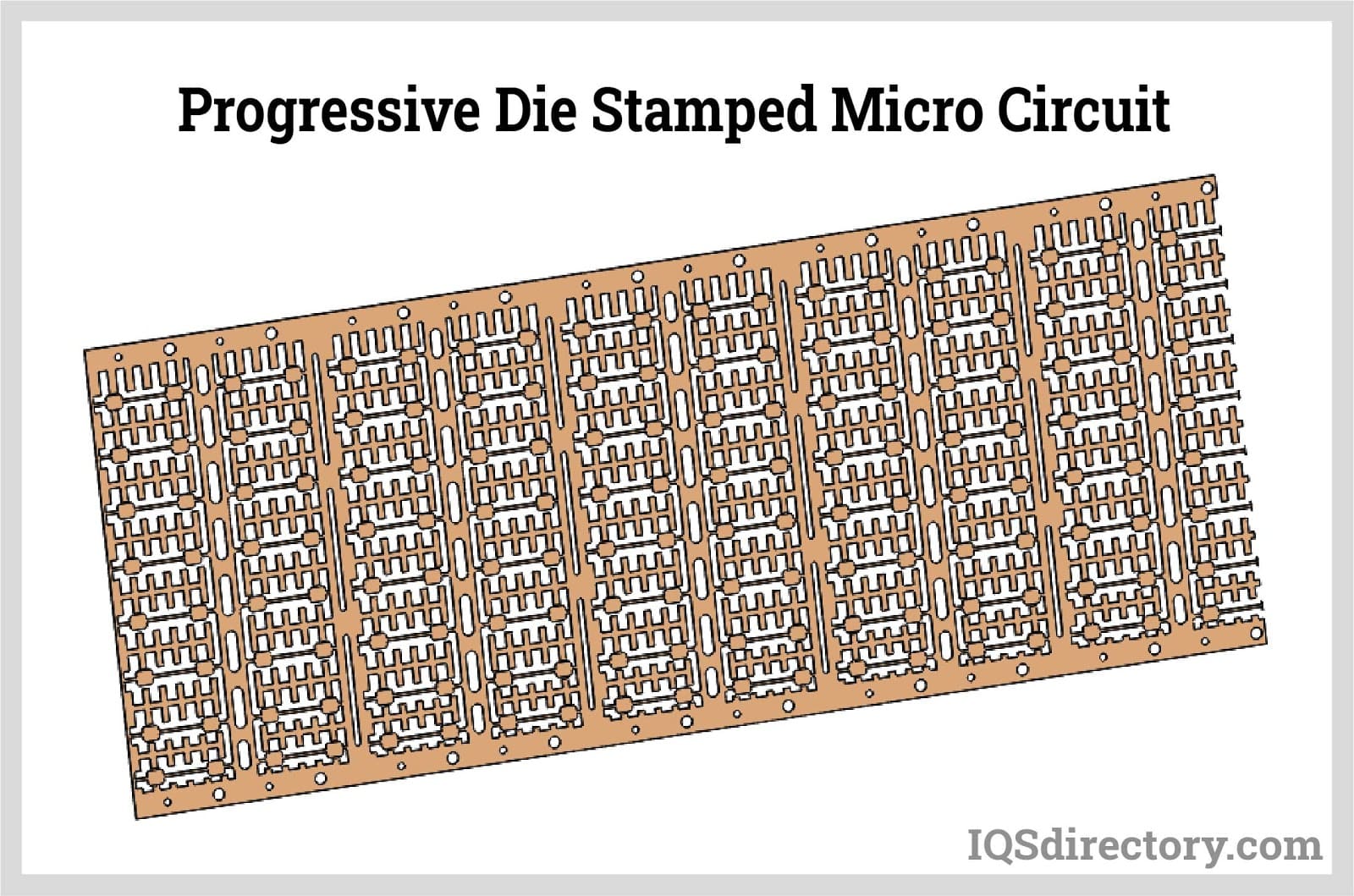 Progressive Die Stamped Micro Circuit