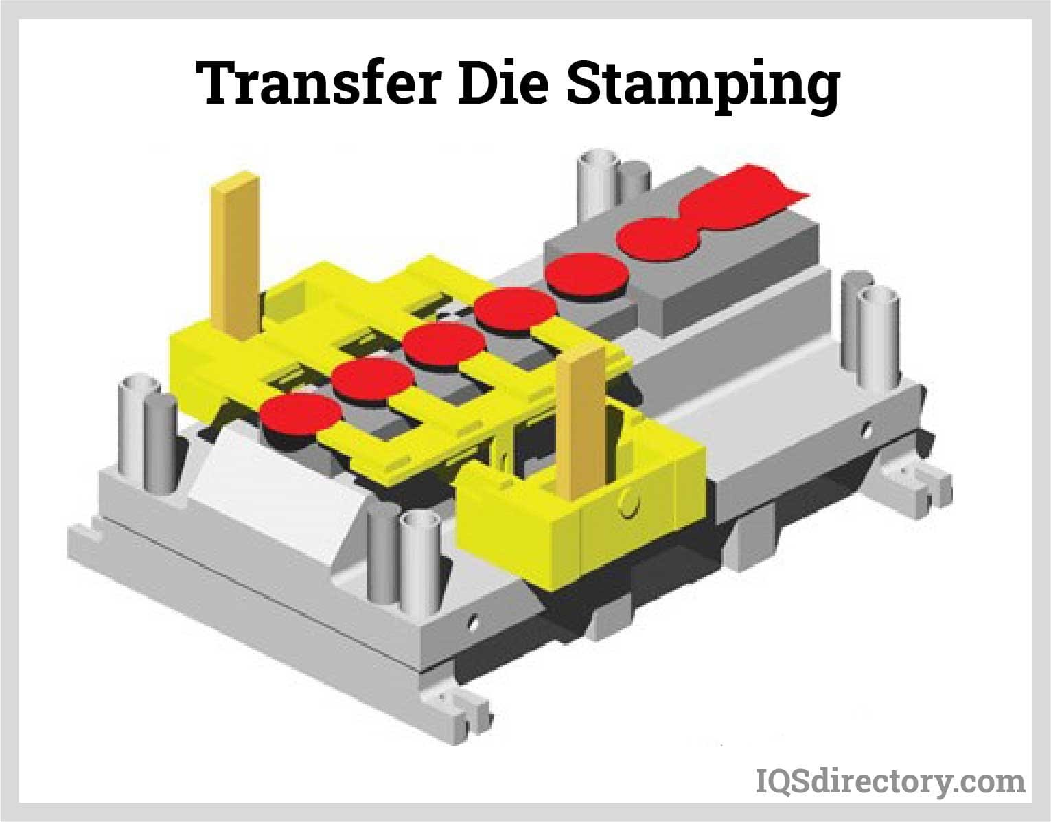 Transfer Die Stamping