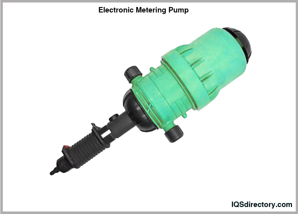 Electronic Metering Pump