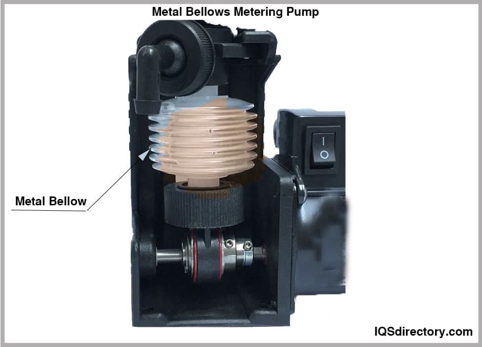 Metal Bellows Metering Pump
