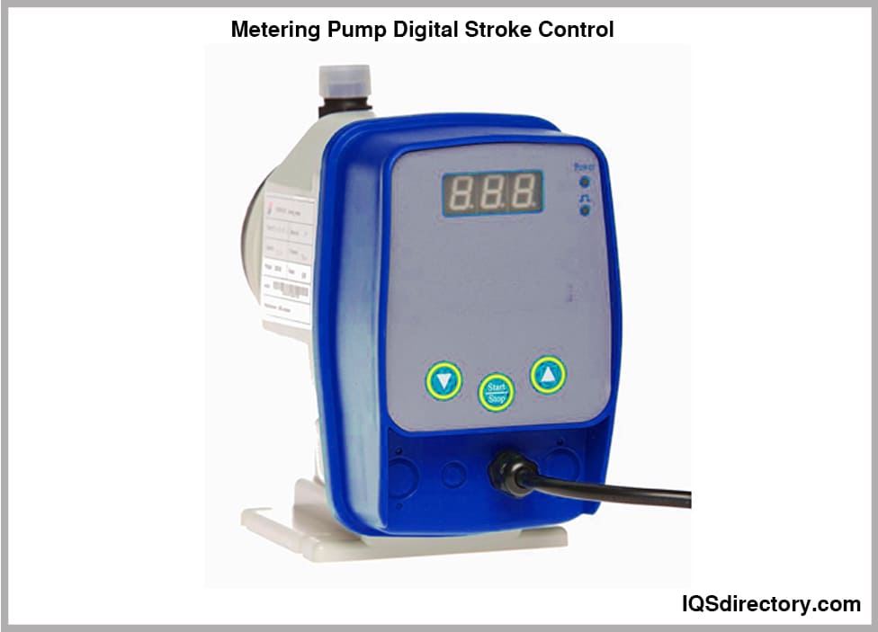 Metering Pump Digital Stroke Control