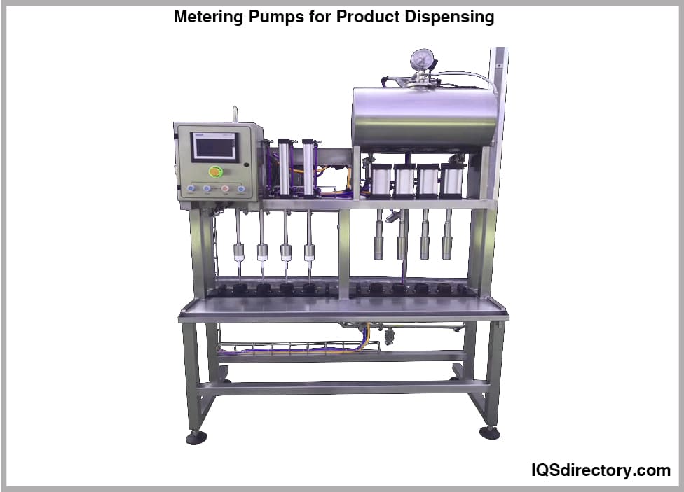 Metering Pumps for Product Dispensing