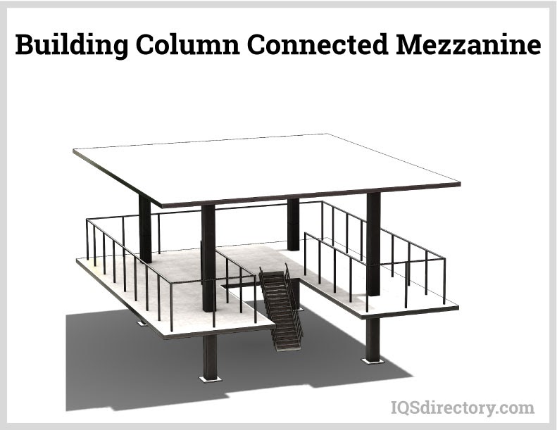 Building Column Connected Mezzanine