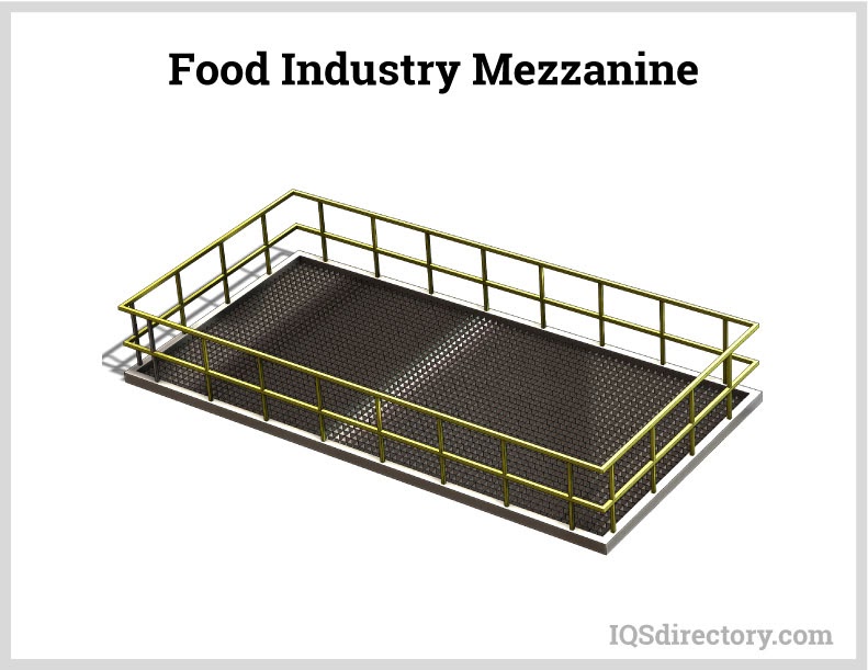 Food Industry Mezzanine