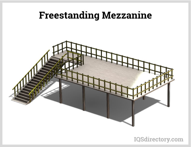 Freestanding Mezzanine