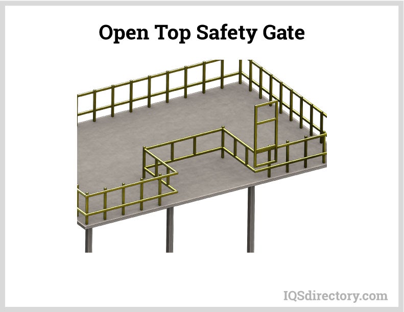Open Top Safety Gate