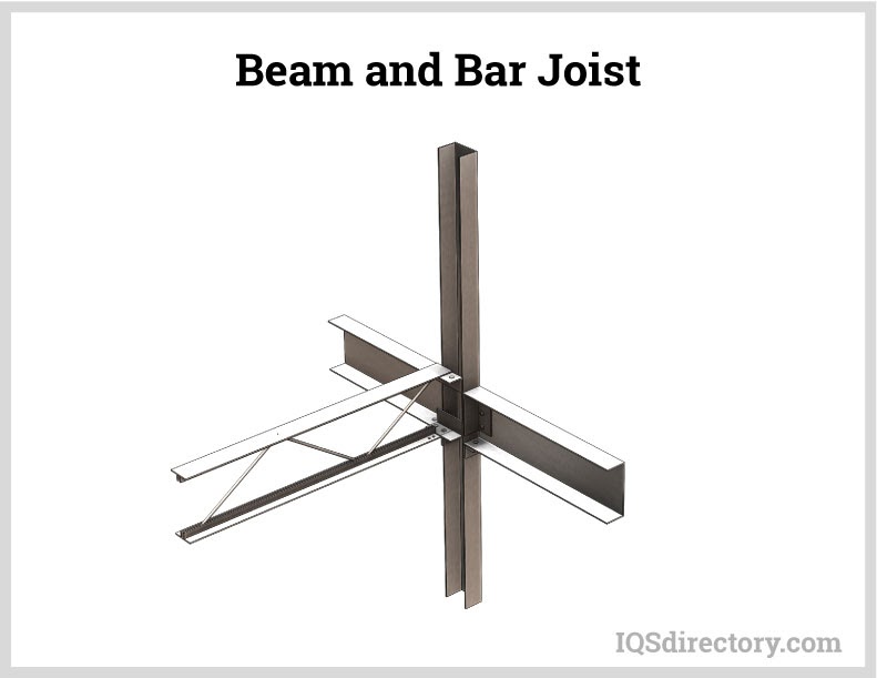 Beam and Bar Joist