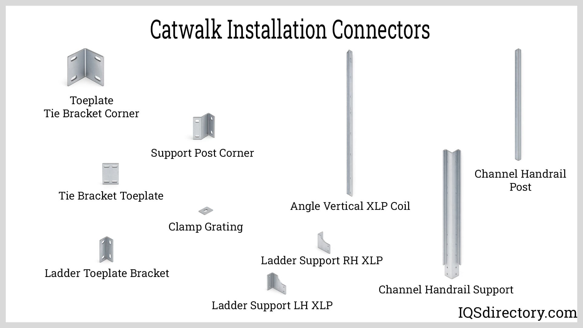 Catwalk Installation Connectors