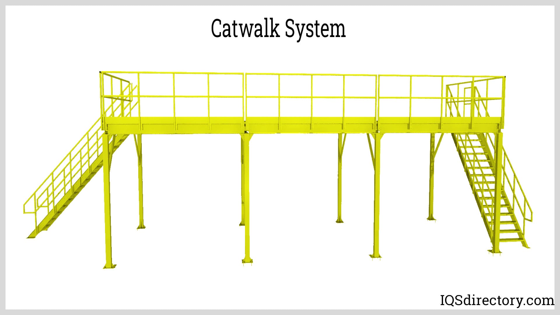 Catwalk System