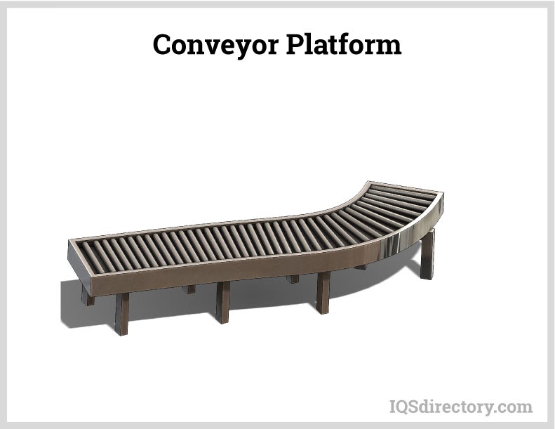Conveyor Platform